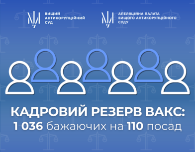Формування кадрового резерву апарату ВАКС: 1 036 бажаючих на 110 посад