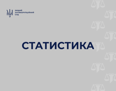 Розгляд матеріалів слідчими суддями ВАКС