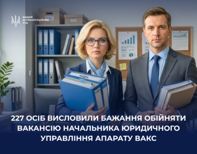 Прийом документів на вакансію начальника юридичного управління апарату ВАКС закрито